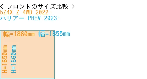 #bZ4X Z 4WD 2022- + ハリアー PHEV 2023-